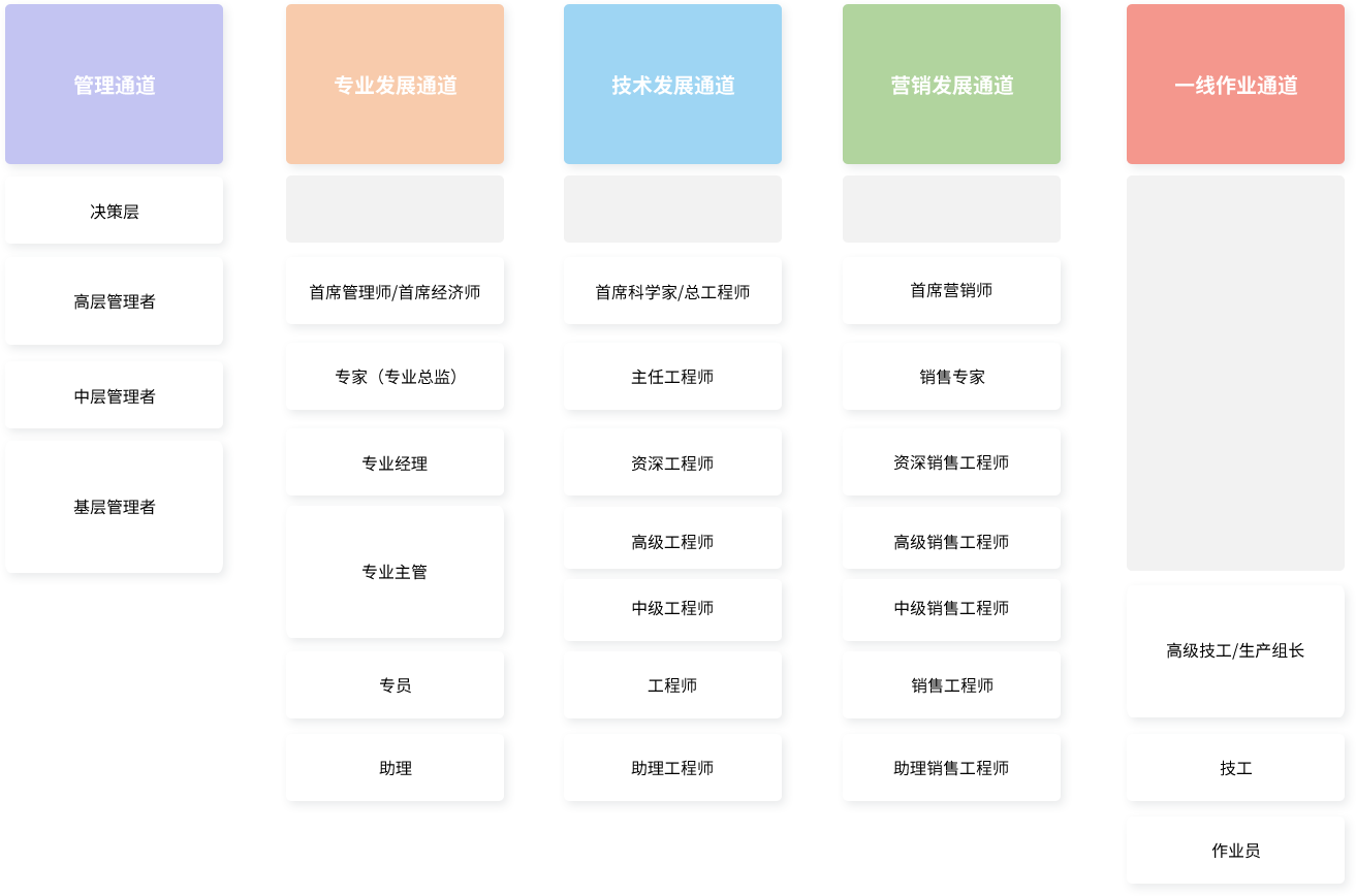 z6集团|中国平台官方官网